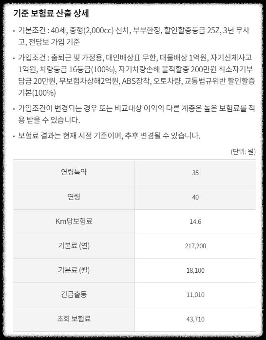 캐롯퍼마일 자동차보험료 얼마?