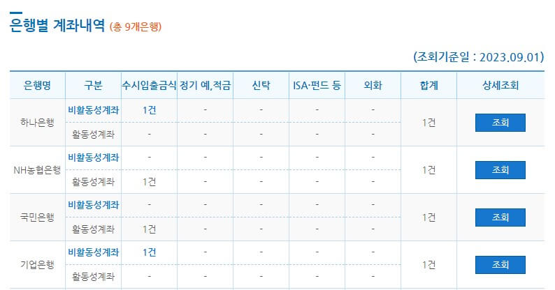 계좌통합관리 서비스 조회