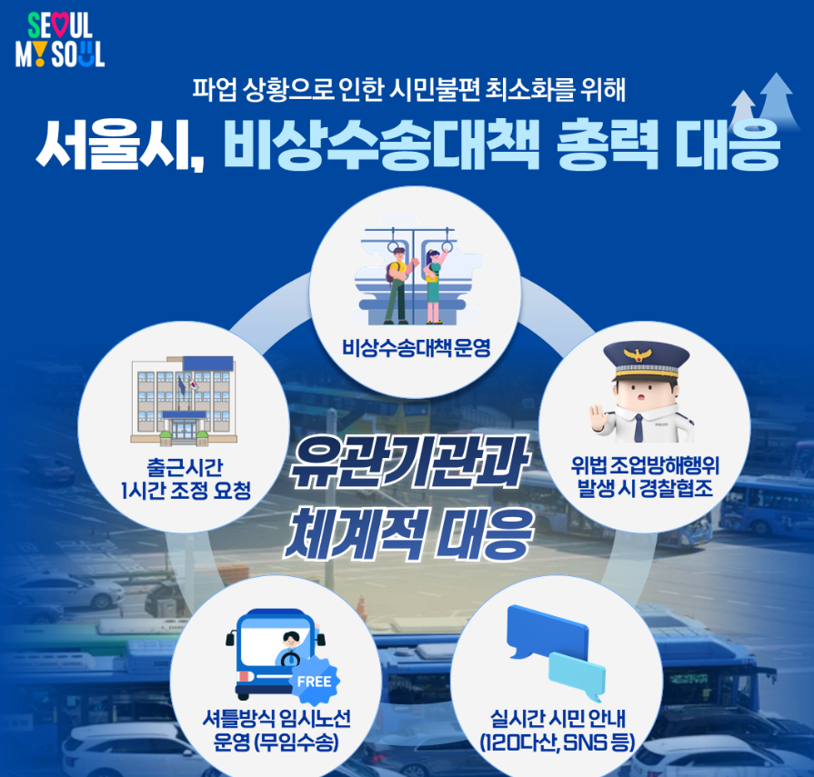 서울 시내버스 파업 셔틀버스