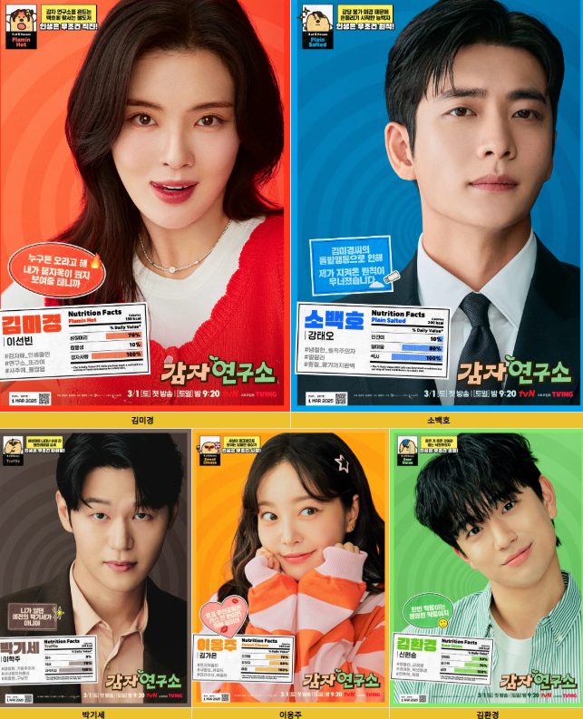 감자연구소 드라마 등장인물