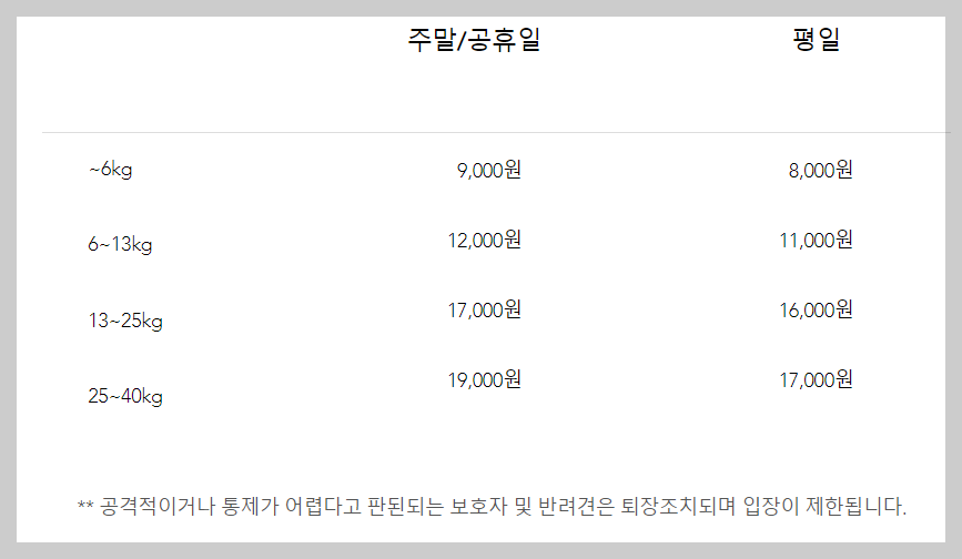 수도권 애견카페: 양주 헤세의 정원 '네이처독' 반려견 파크