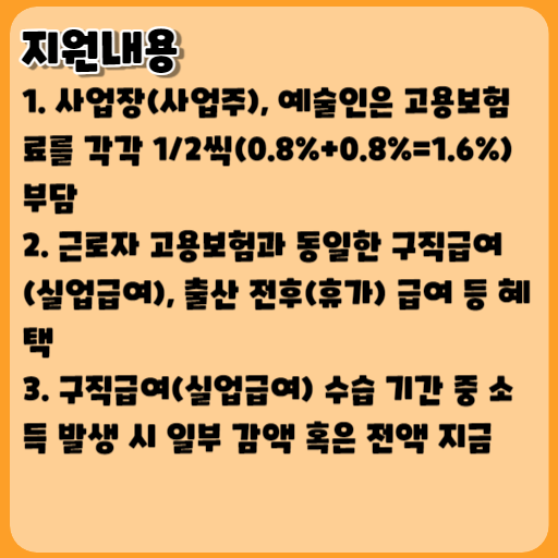 예술인 고용보험