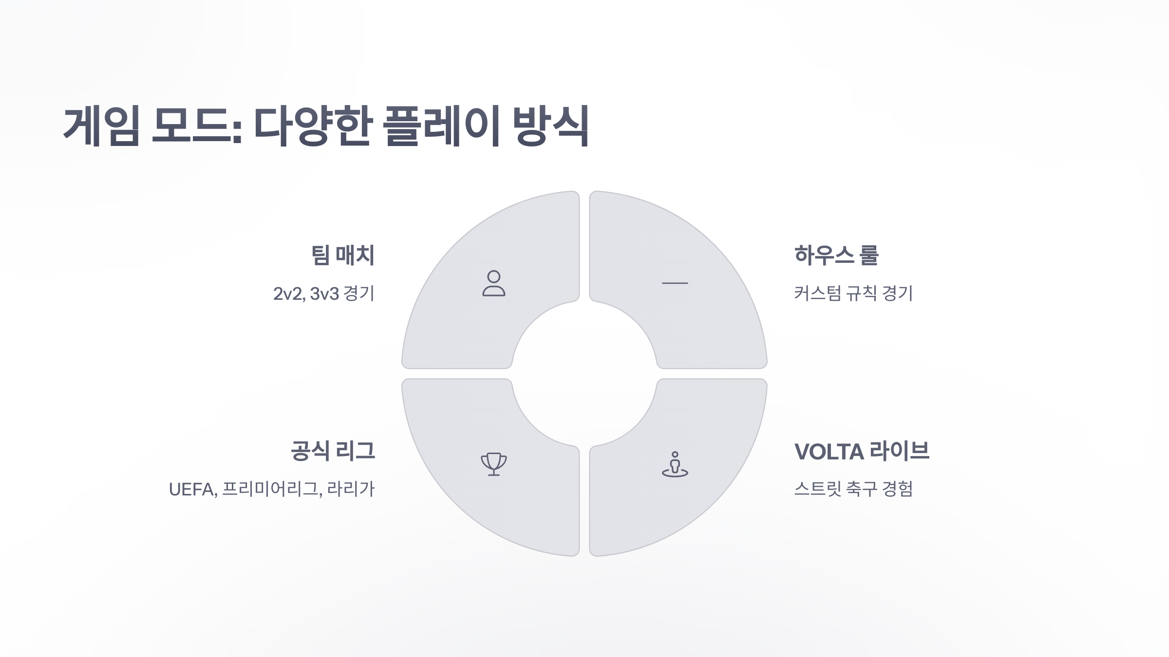 참조-FC-온라인,-시스템-소개-5