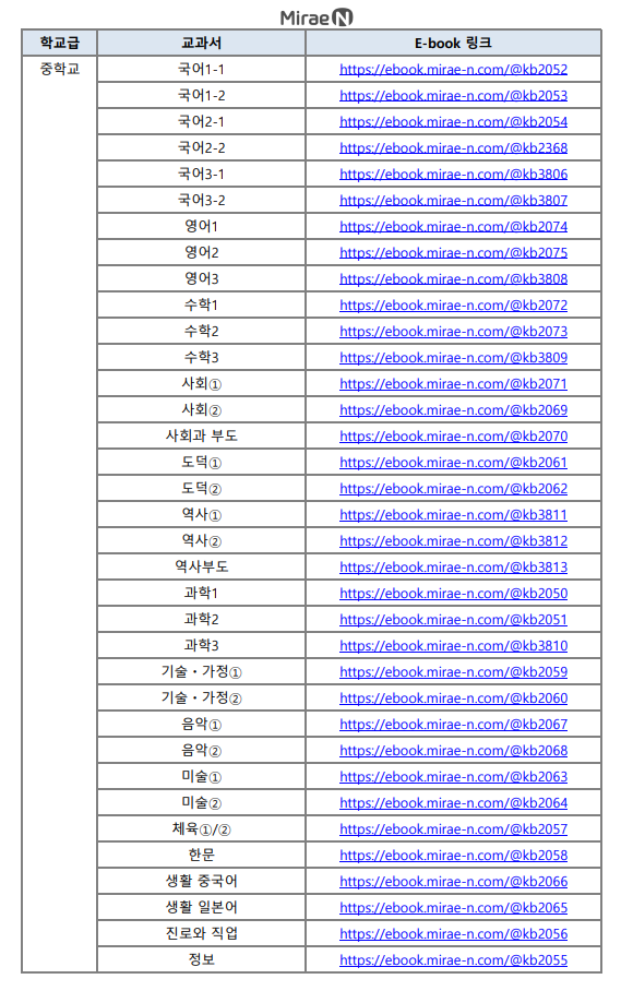 미래 엔 교과서 PDF