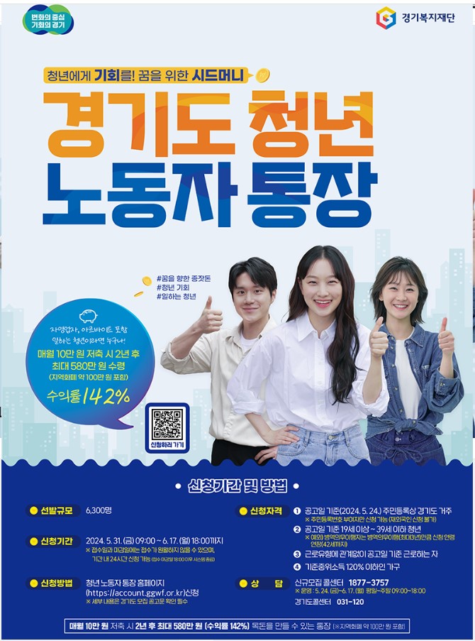 경기도 청년 노동자 통장