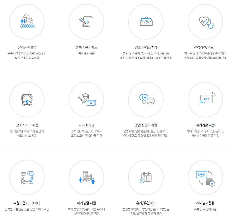 하이트진로-연봉-합격자 스펙-신입초봉-외국어능력