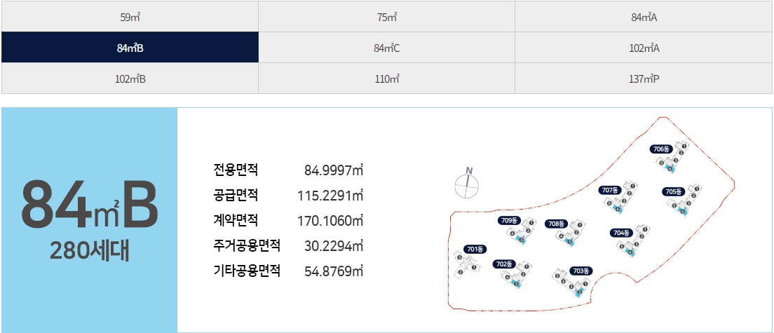 시티오씨엘84m