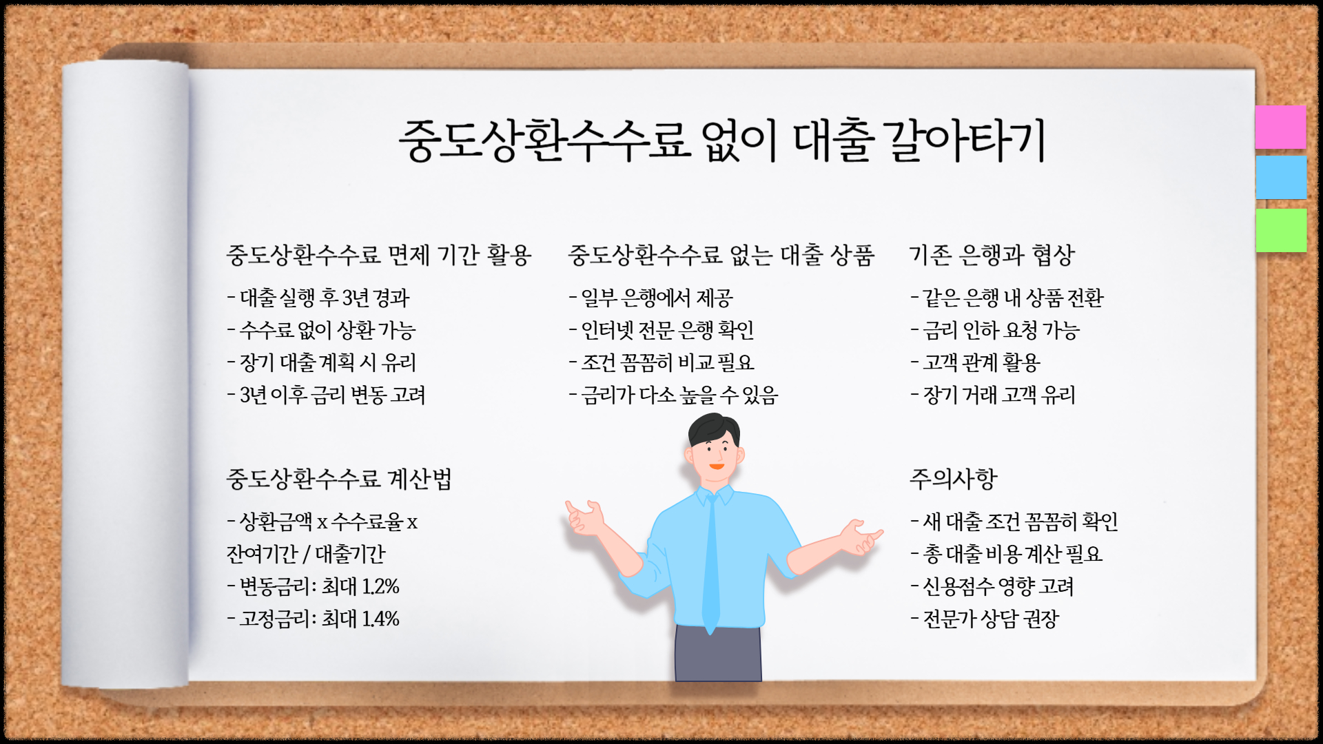 중도상환수수료 없이 대출 갈아타기