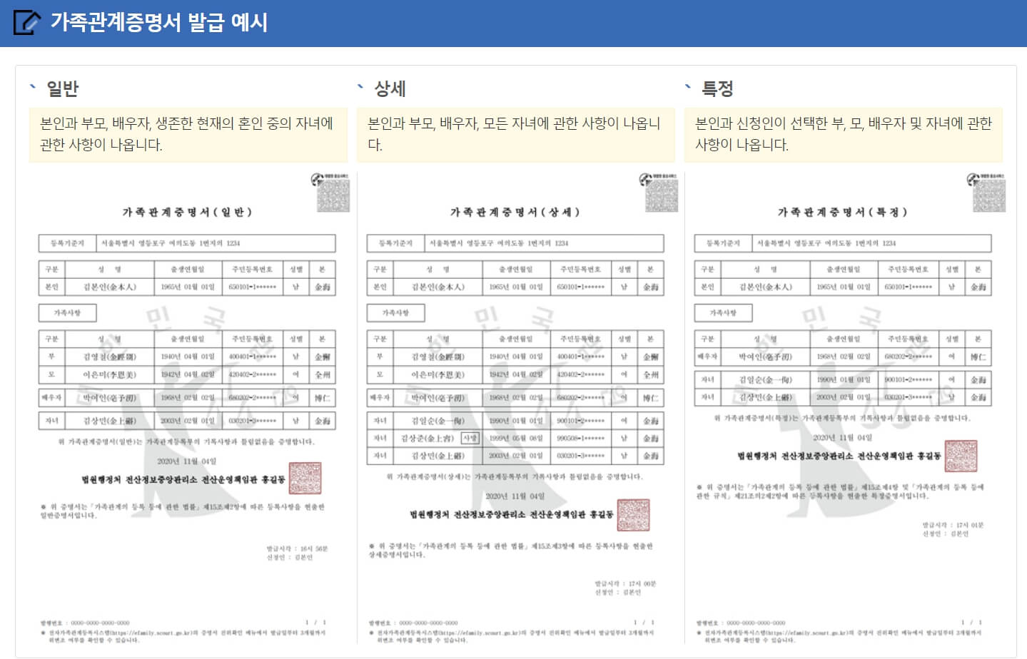 가족관계증명서 인터넷발급 방법 - 가족관계증명서 열람/발급 신청단계 - 발급 예시