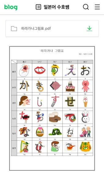 히라가나 가타카나 표 다운로드 일본어 무료학습 자료_4
