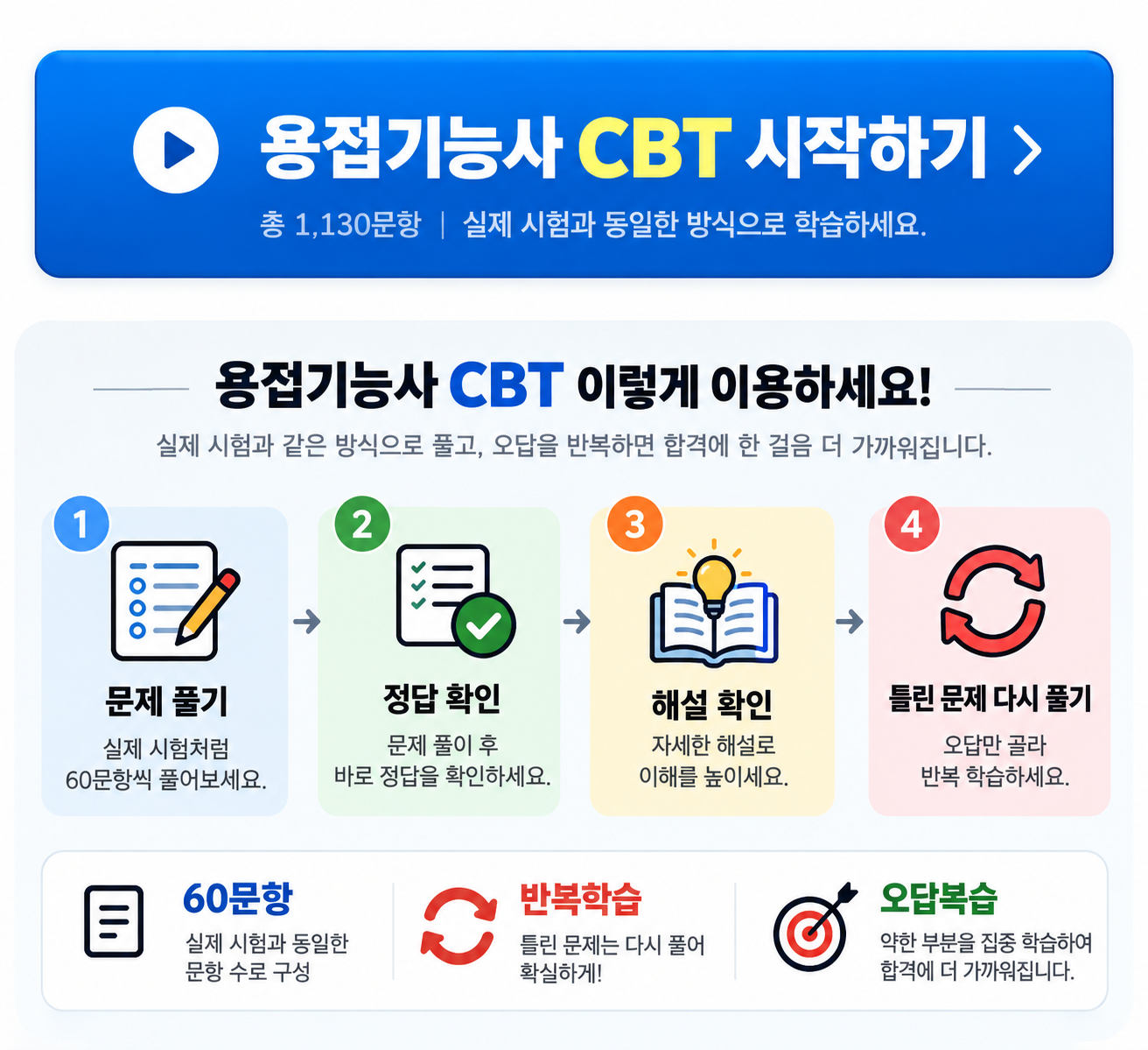 용접기능사 CBT