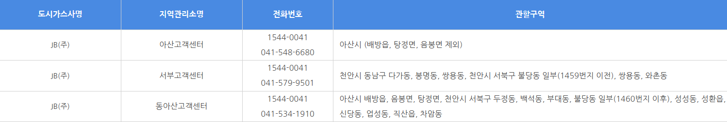 아산 도시가스 요금조회