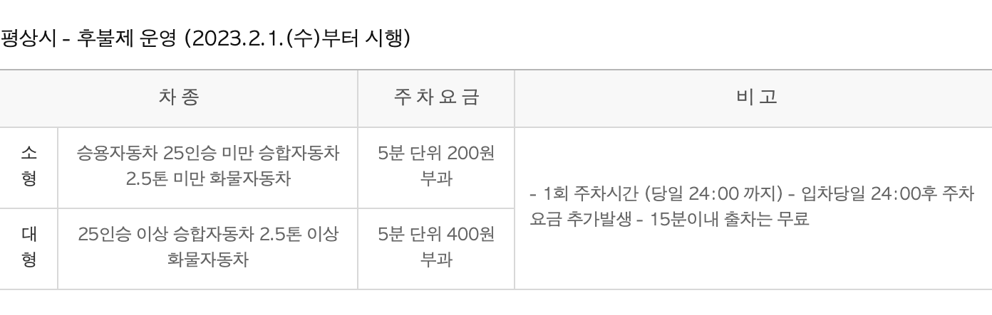 잠실 종합운동장 주차장 안내표
