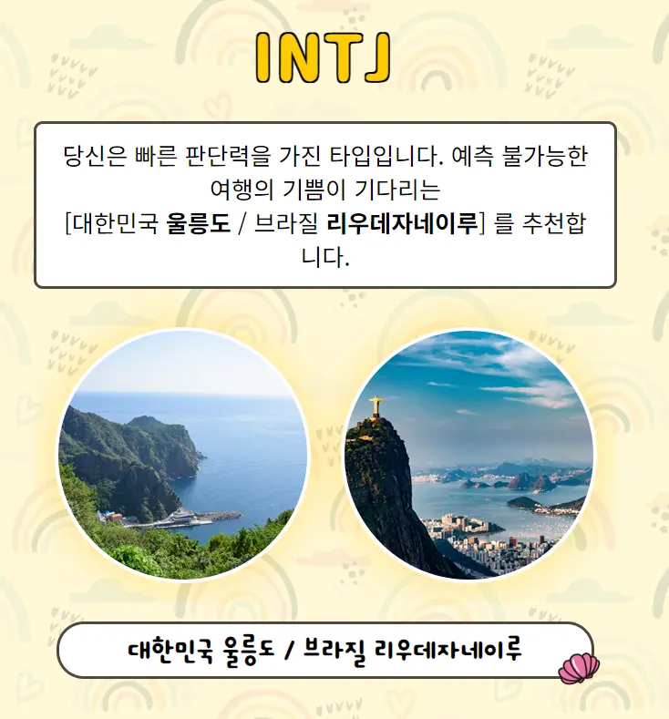 나에게 어울리는 여행지 테스트 검사 결과