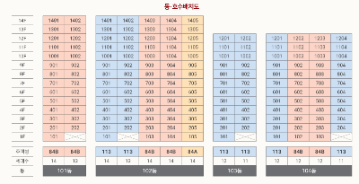 동호수배치도1