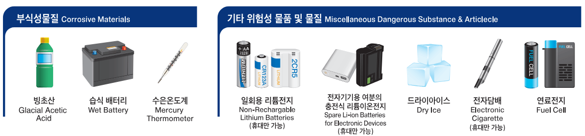 기내 반입 금지 배터리