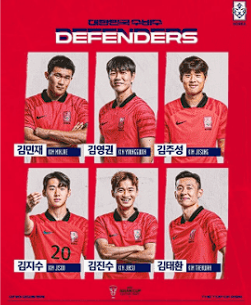 2023 AFC 카타르 아시안컵 대표님 명단