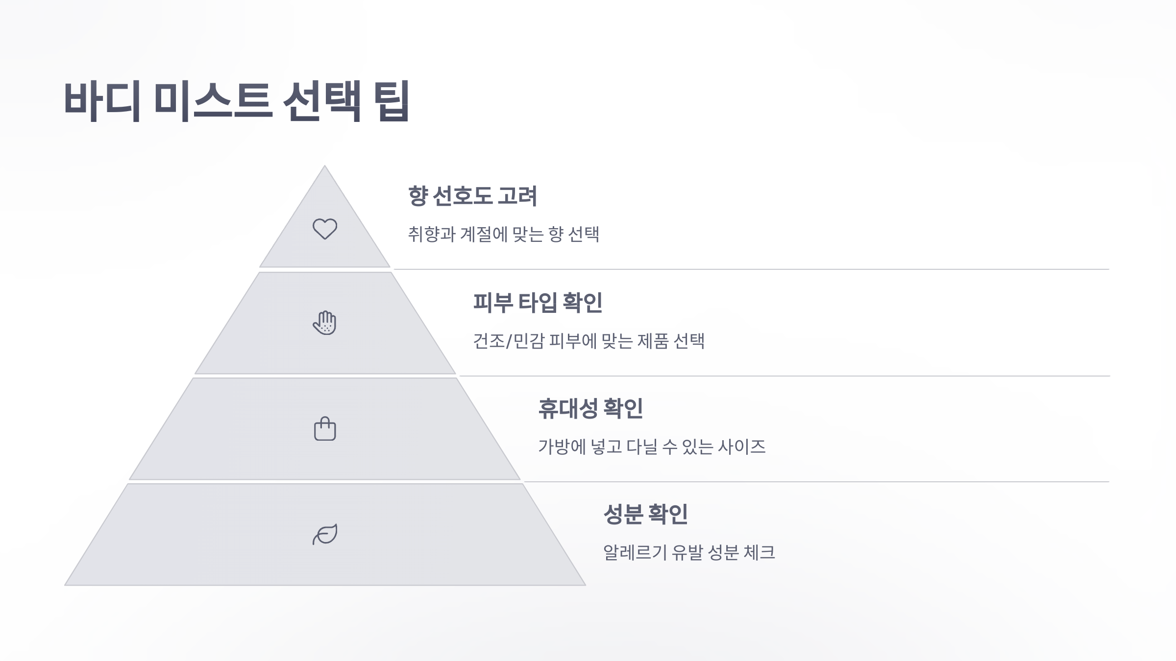 참조-바디-미스트-5