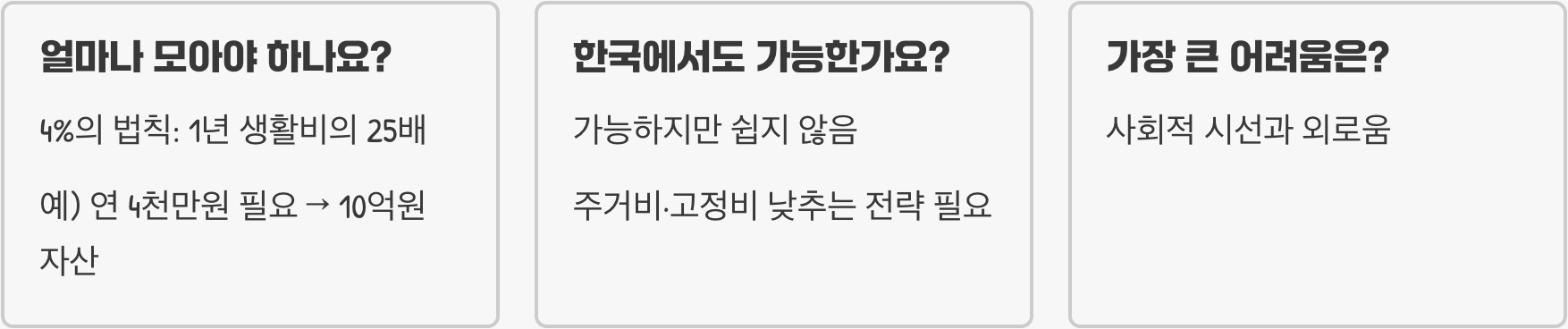 30대, 40대에 은퇴? 파이어족의 모든 것