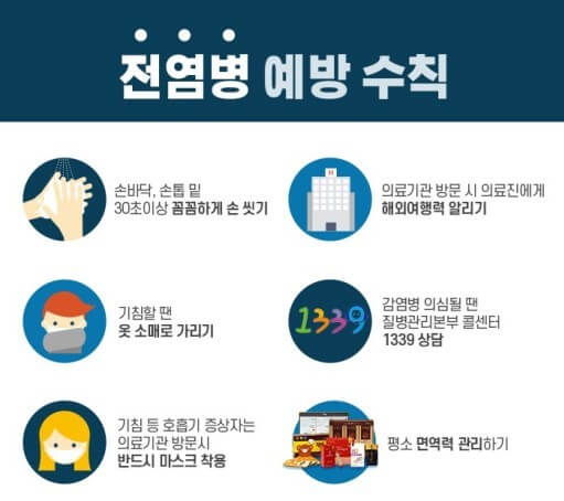 전염병 예방 수칙