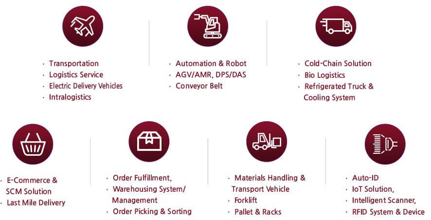 제14회 국제 물류 산업대전 전시품목