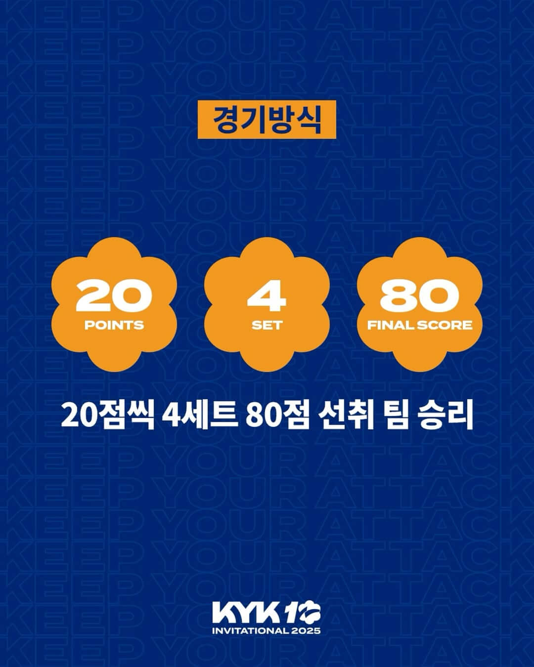 KYK 인비테이셔널 2025