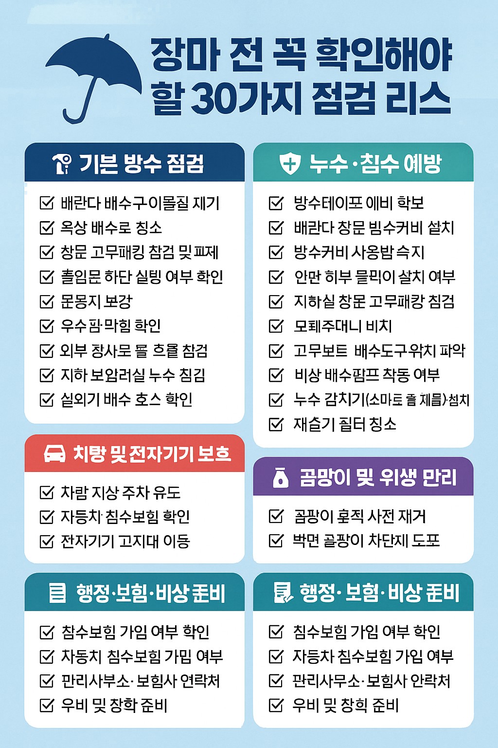 장마 전 꼭 확인해야 할 30가지 점검 리스트