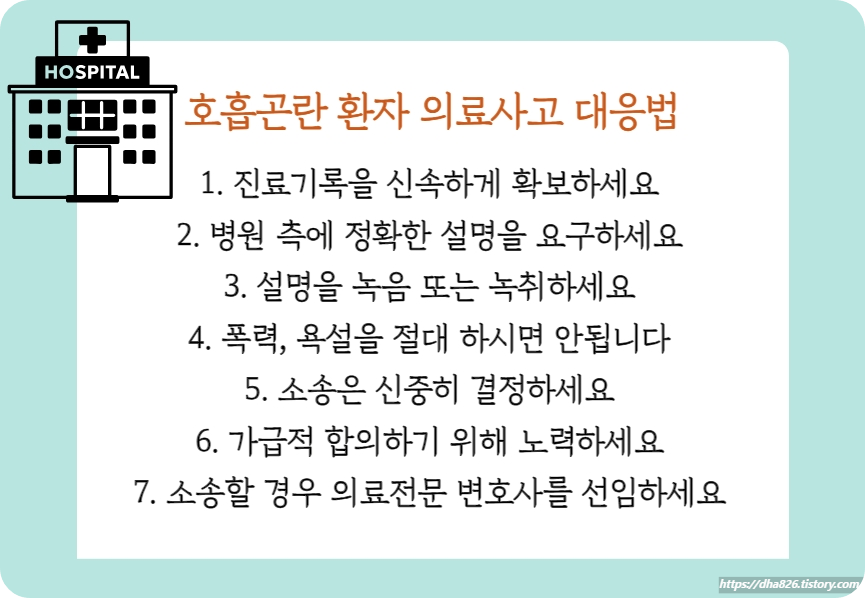 호흡곤란 의료사고 대응