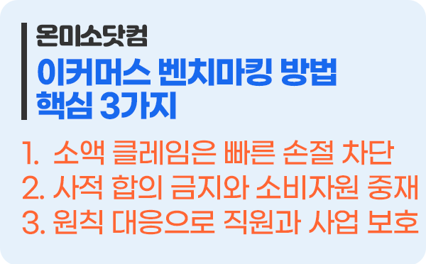 이커머스 악성 고객 클레임 대처법 핵심 3가지