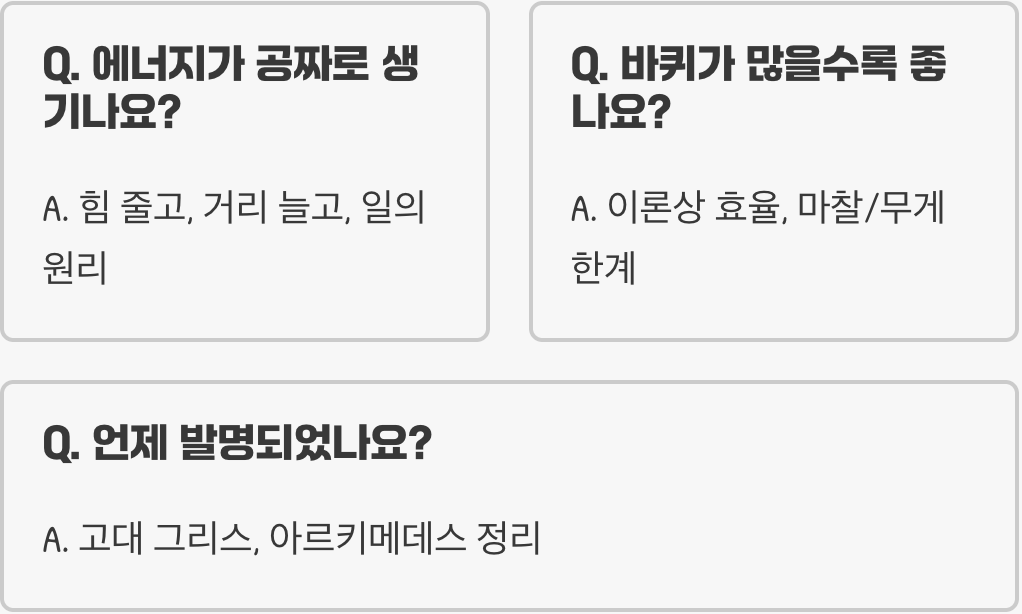 도르래 사용법과 생활 속 활용 사례, 건축·공장·운반 작업 필수 도구