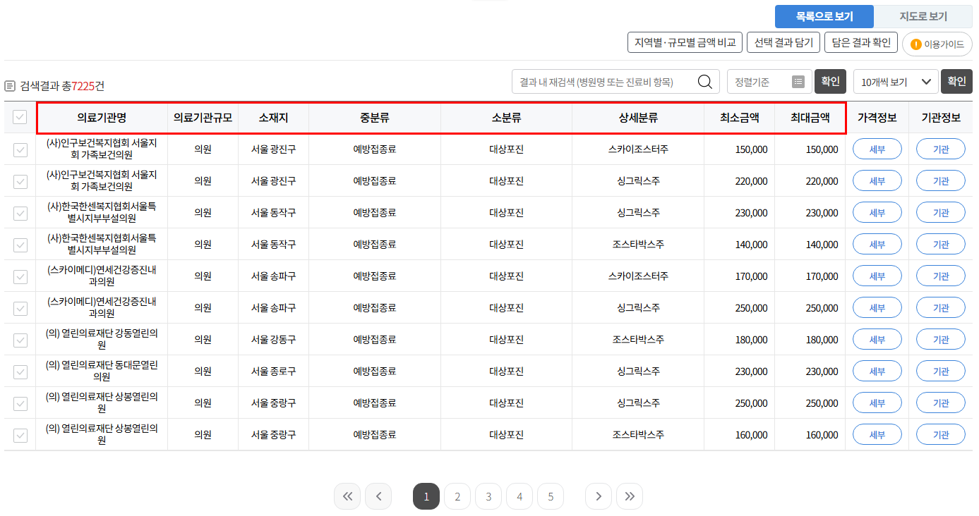 대상포진 예방접종 가격 조회 방법