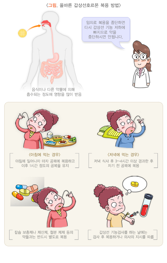 땀 많은 체질