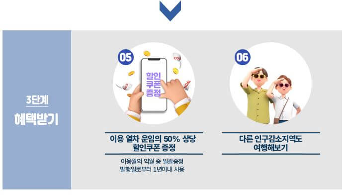 3단계 - 혜택받기