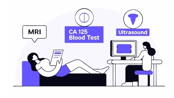 난소암 수술과정