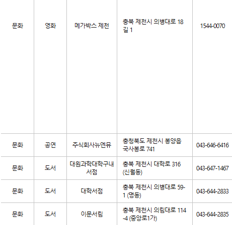 제천 문화누리카드 사용처