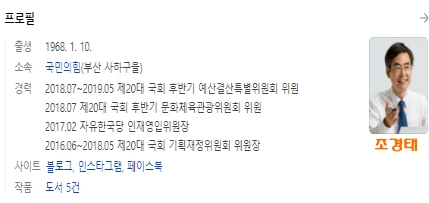 조경태 국회의원 프로필