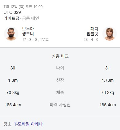 브누아-생드니-패디-핌블렛-신체-비교