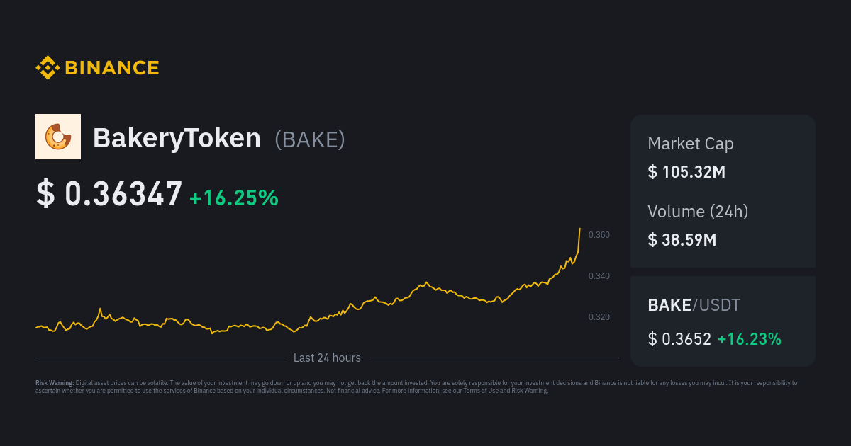 베이커리토큰(BakeryToken) 실시간 라이브차트