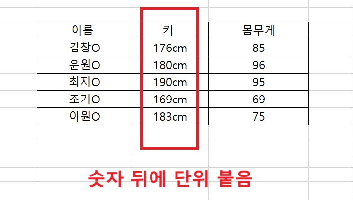 숫자 뒤에 cm가 붙어있음