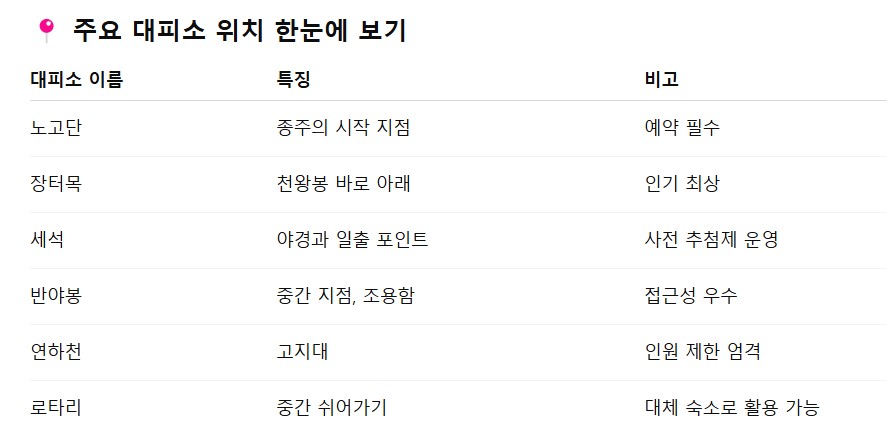 mountain-reservation