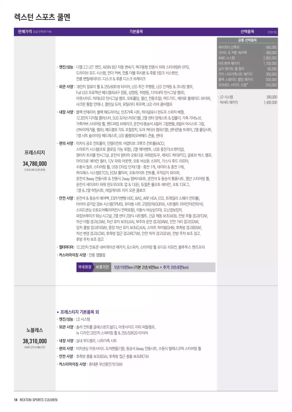 렉스턴 스포츠 쿨멘의 가격표입니다(출처 : KG 모빌리티).
