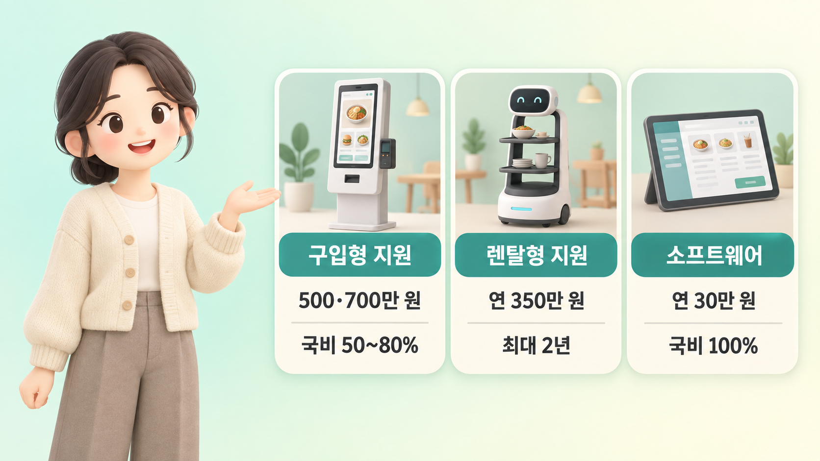 스마트상점 유형 비교 카드