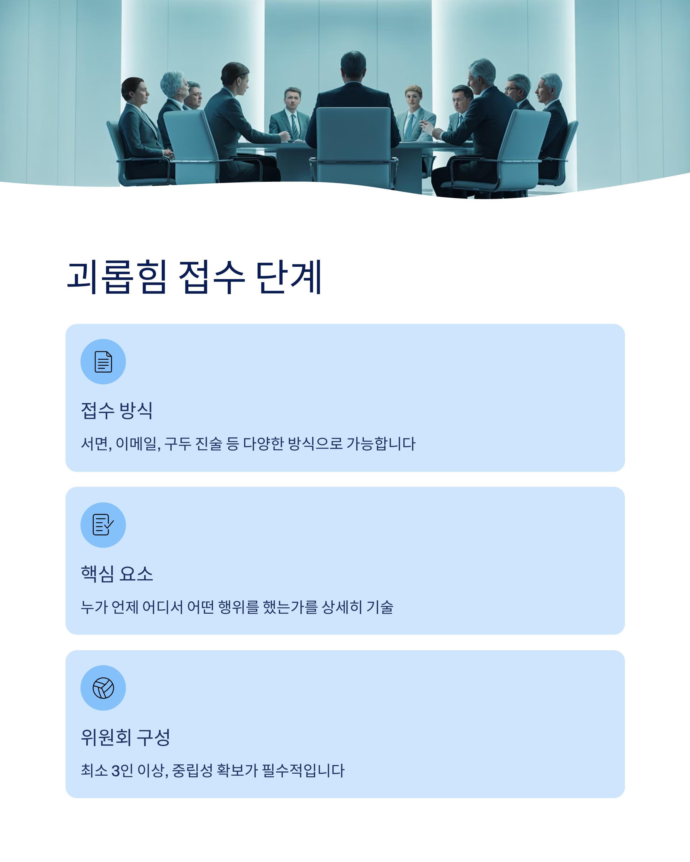 직장 내 괴롭힘 접수 후, 조사과정은 이렇게 진행됩니다