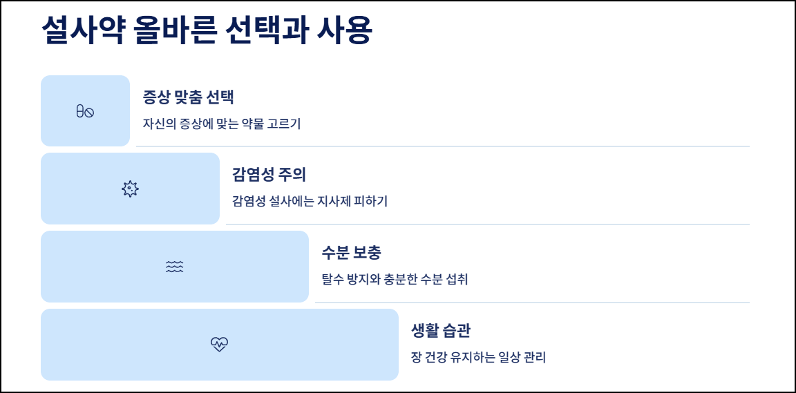 설사약 올바른 선택과 사용