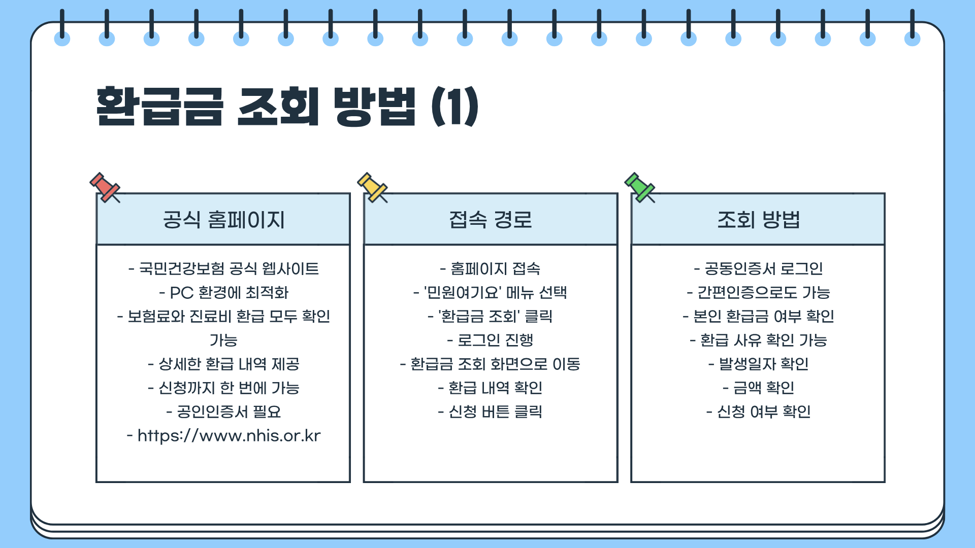 건강보험 환급이란? 건강보험 환급금 조회 &amp;#124; 건강보험 환급금 신청&amp;#44; 숨겨진 돈 찾아가는 현실 꿀팁 총정리