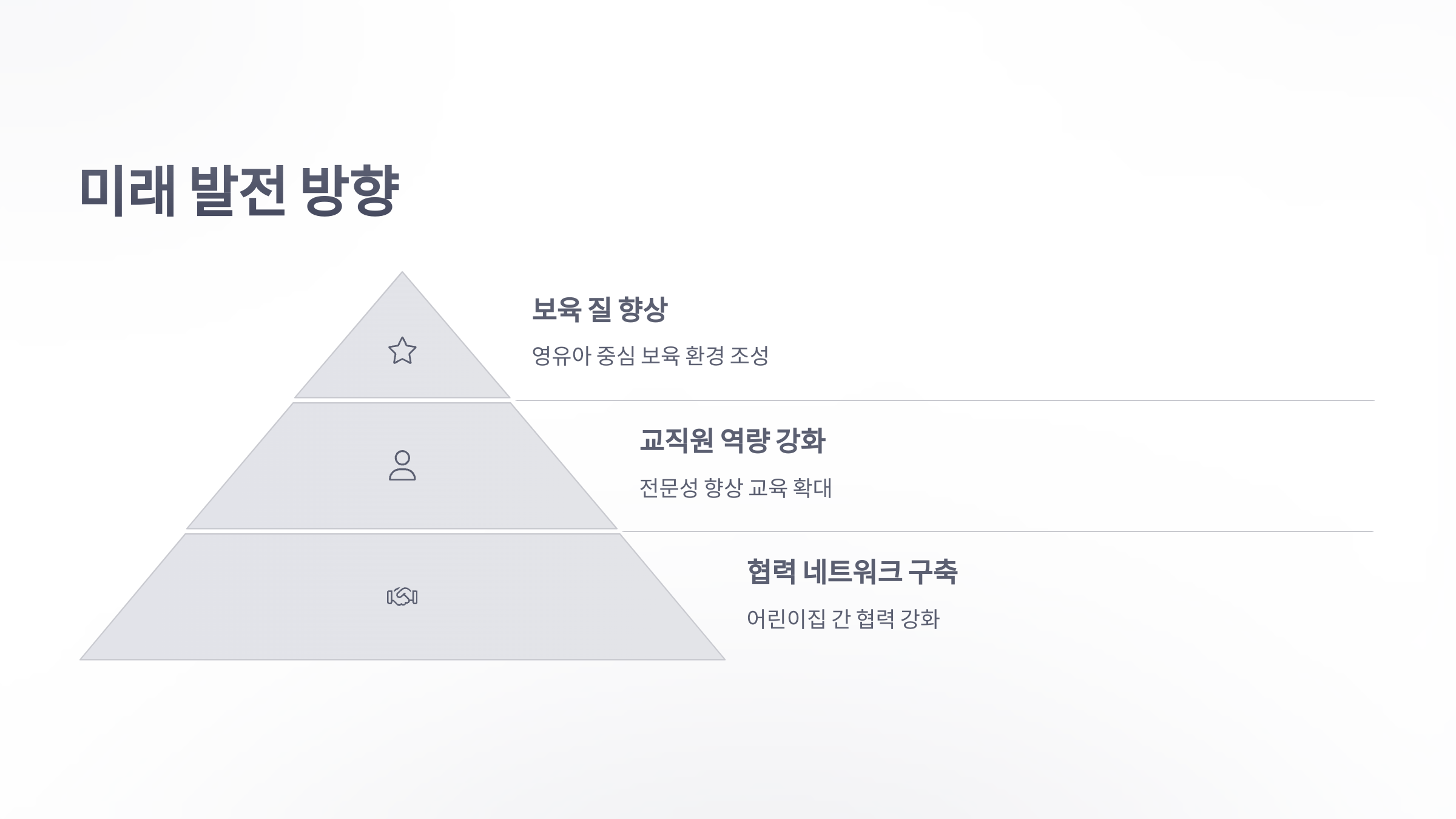 참조-한국어린이집총연합회-6