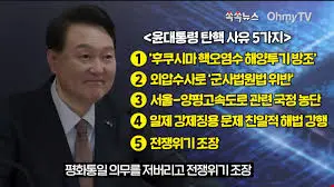 윤석열 대통령 탄핵 가결 후 헌법재판소 심판 절차