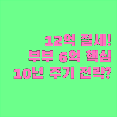 부부 증여세 6억 공제, 10년 주기..