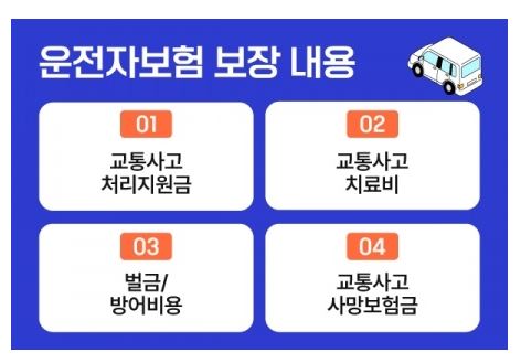 운전자보험-보장-내용