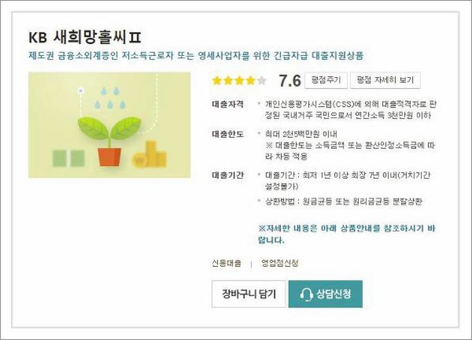 국민은행 대출조건